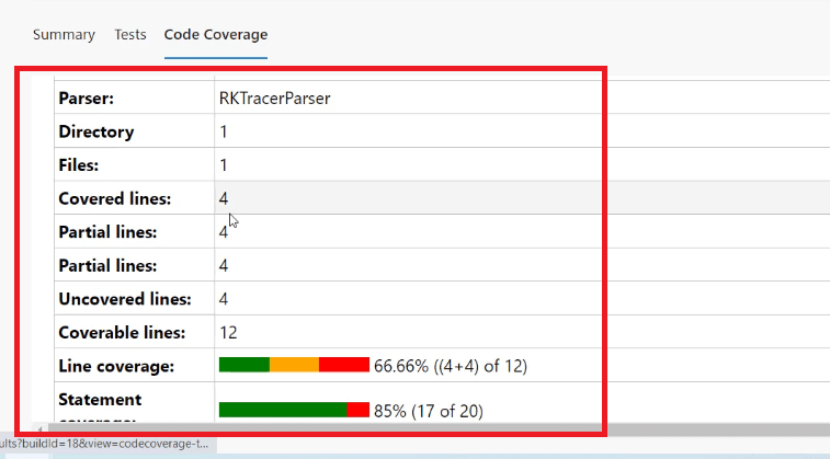 Code Coverage Report in Azure Devops pipeline step 3