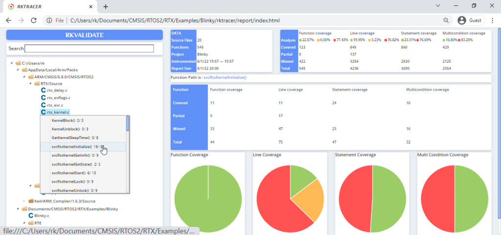 Code coverage report for keil uVision