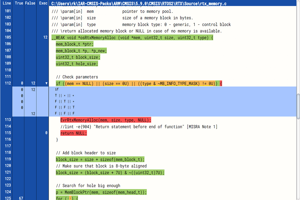 Code Coverage